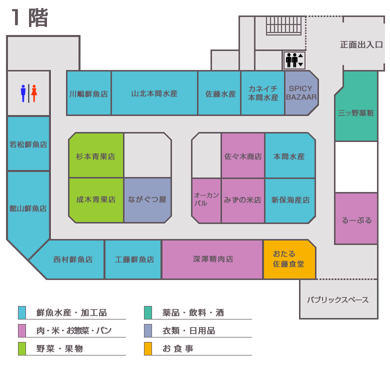 新南樽市場のフロアマップです